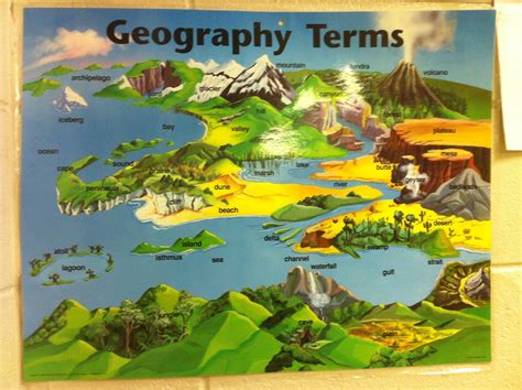 Geography .